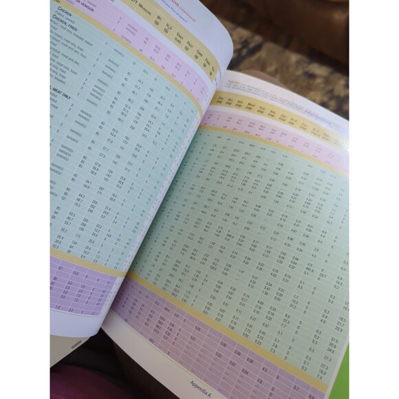 Mindtap Course List Ser.: Nutrition : Concepts and Controversies by Ellie... - Picture 4 of 4